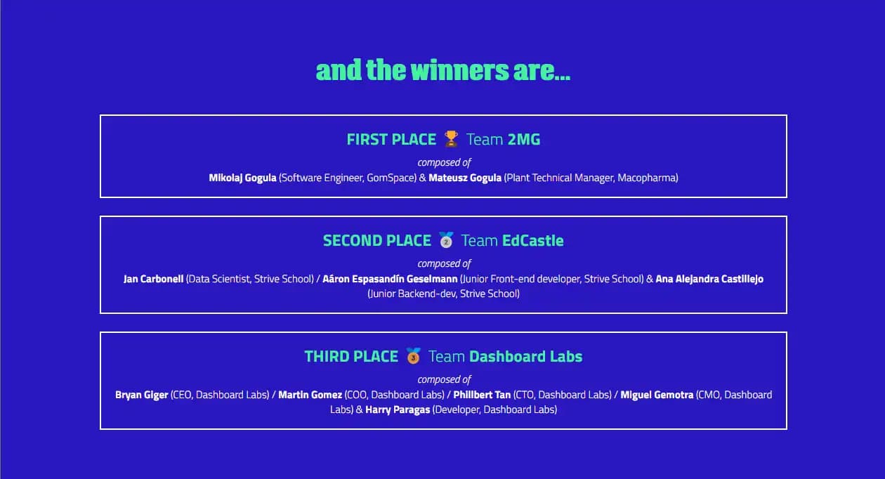 My Early Days & Hackathons