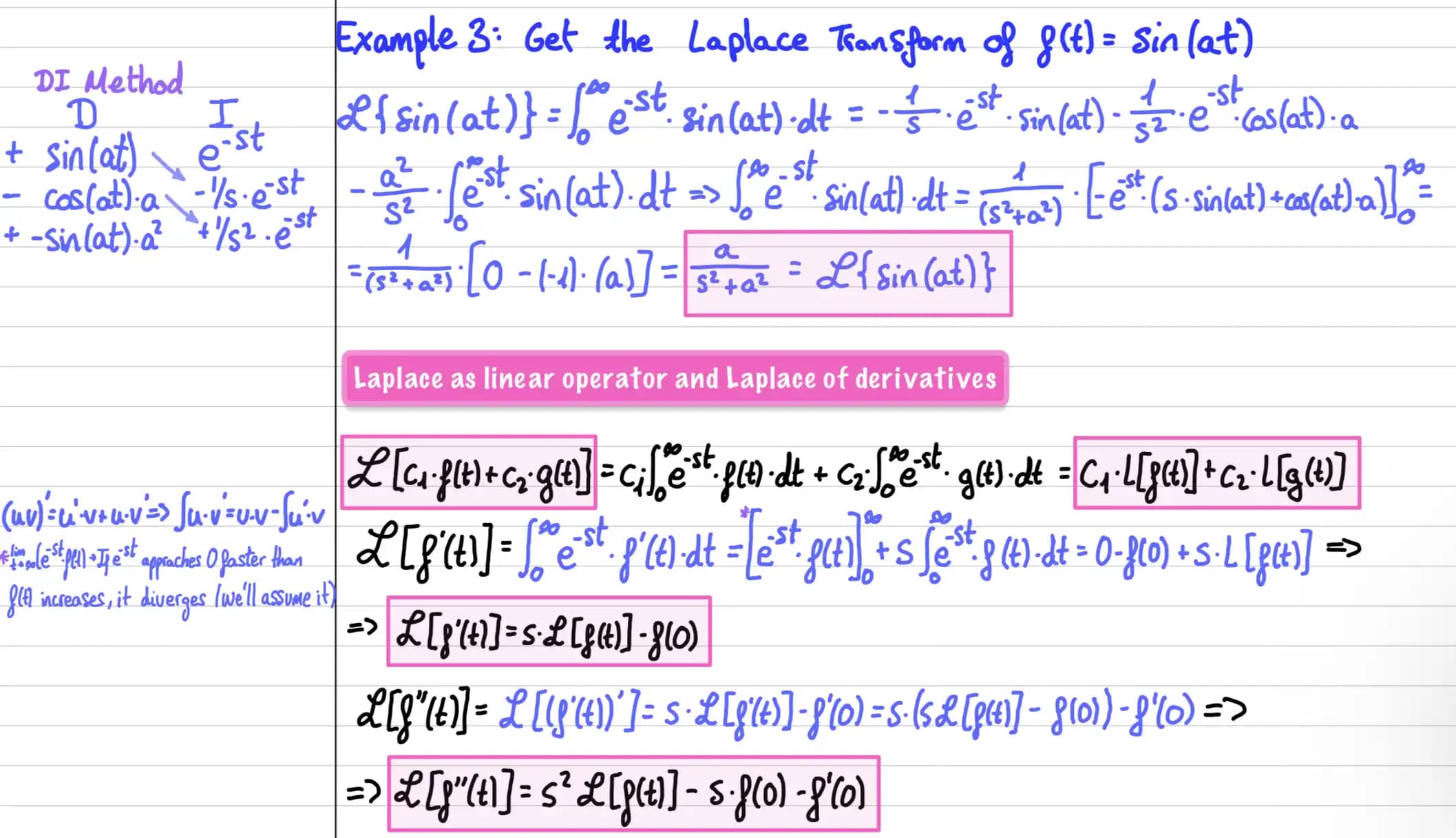 BSc Computer Science