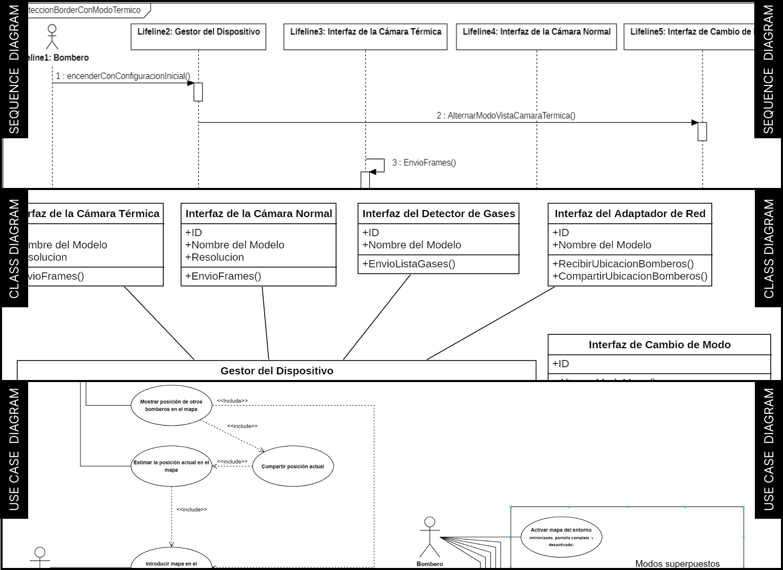 Project I worked on